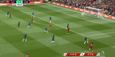 综合体育竞技趋势观察 不同项目发展方向分析