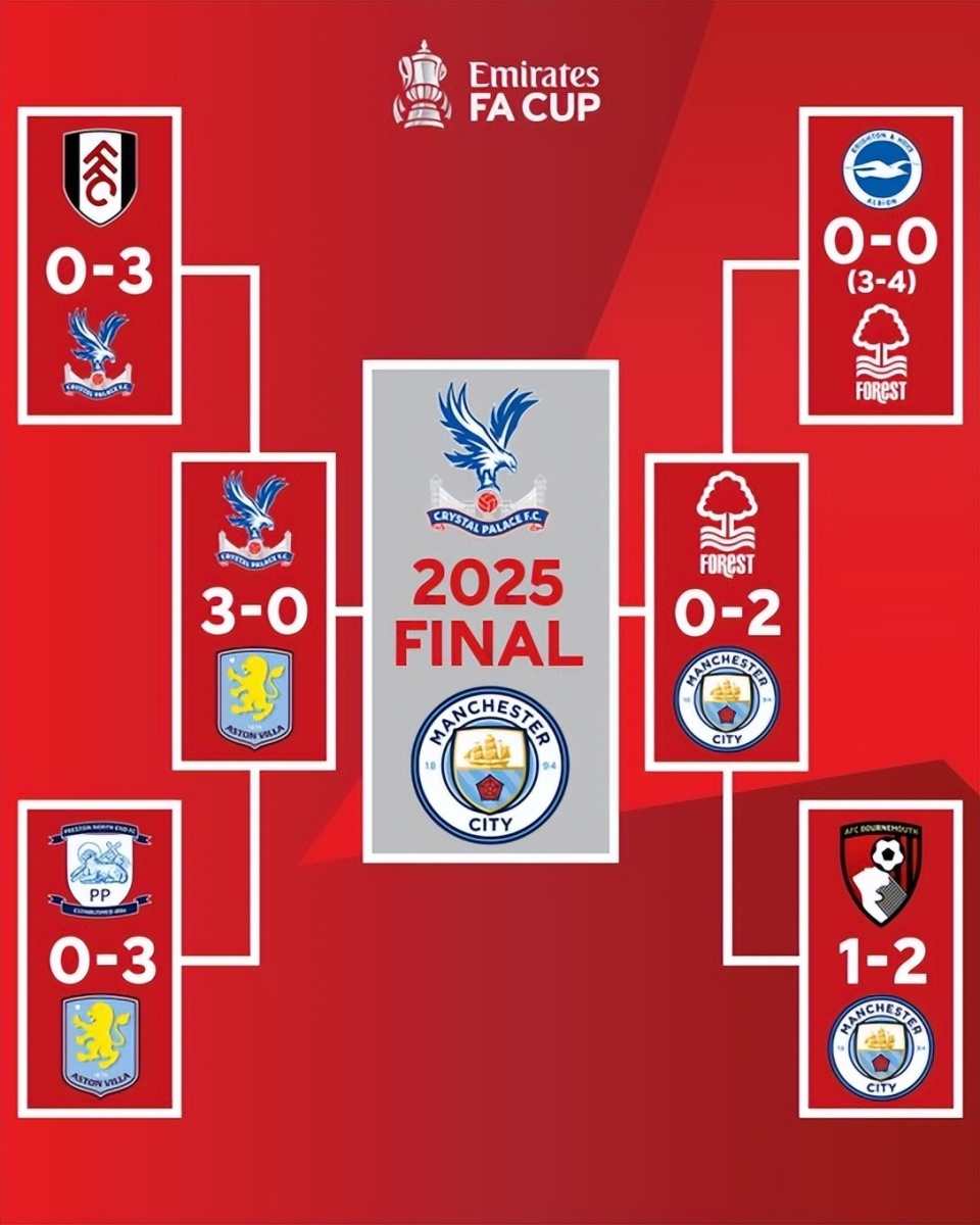 阿森纳在欧冠开云节奏中的选择，像一支耐心的强队