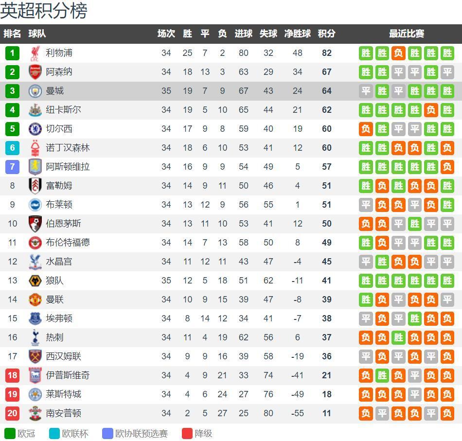 《英雄联盟》澳洲队伍GZ接手Talon位置加入LCP！