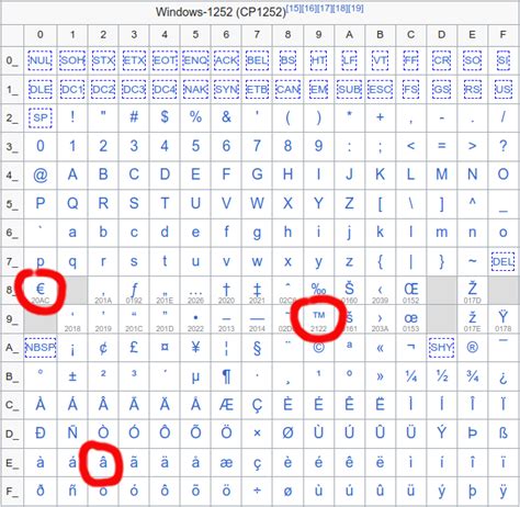 00：44 斯图尔特31分武切维奇20+16 活塞击败公牛3连胜