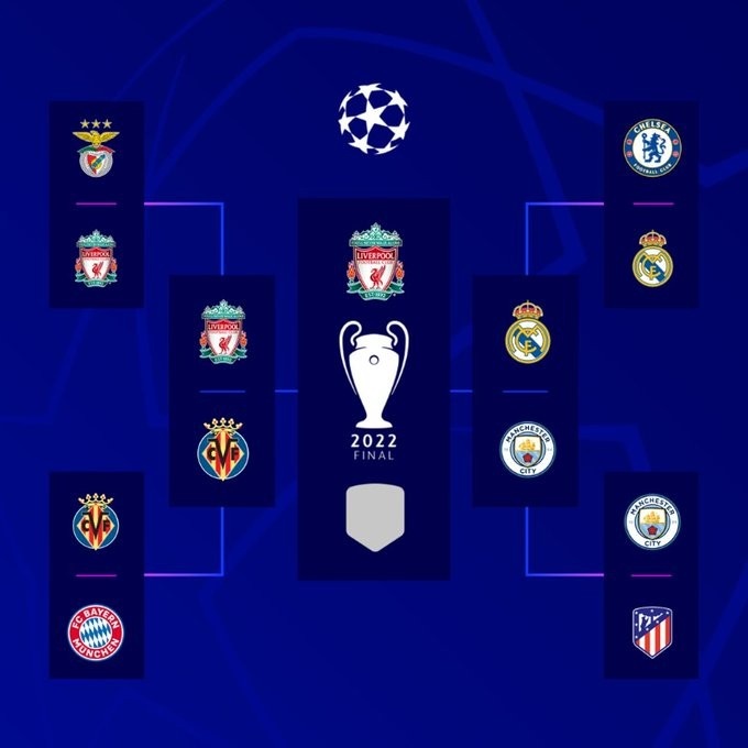 电竞赛事奖金与全球排名对比