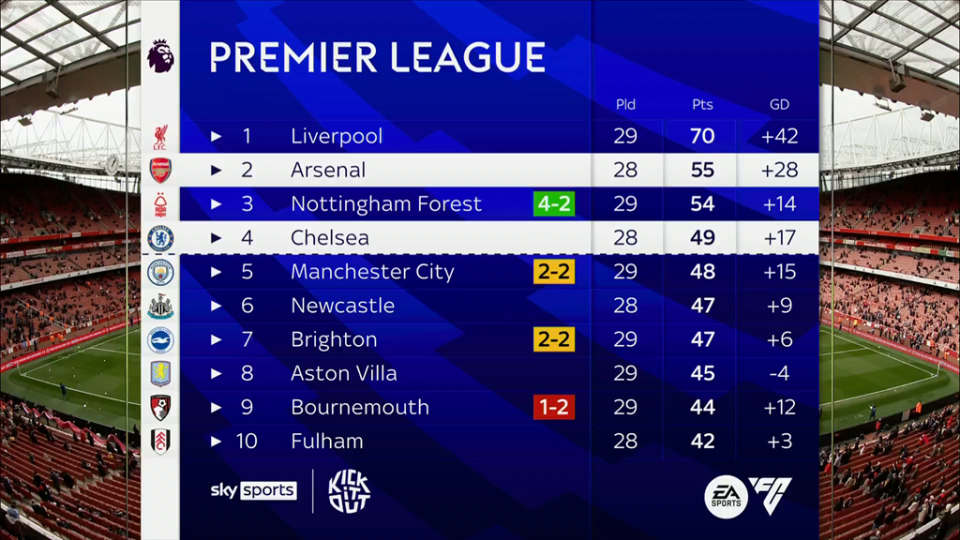 NBA2K电竞生态发展报告